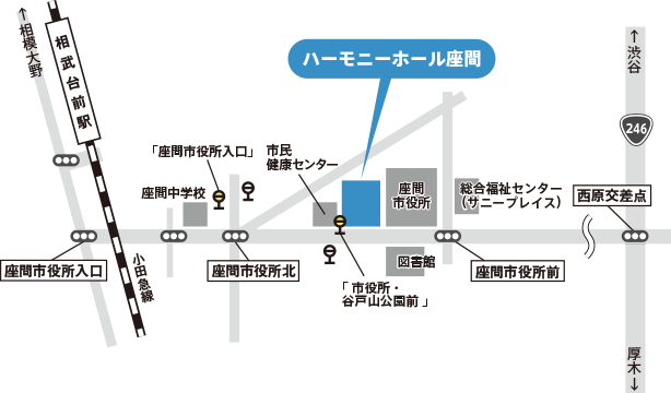 相武台前駅からのご案内