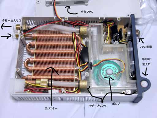 ���䃆�j�b�g�����C�����W�G�^�[����