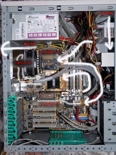 �������\��